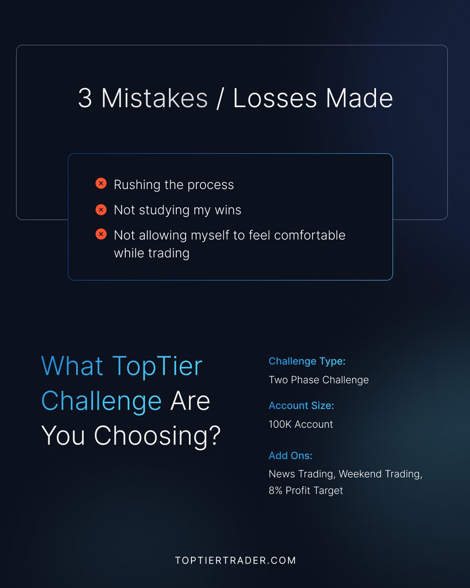 Trade like @AnthonysWorld 🔥 Swipe left to get an inside look at 7-figure trader insights. 

Comment down below if you want more of these 🔑's.

#toptiertrader #propfirm #trading #forex