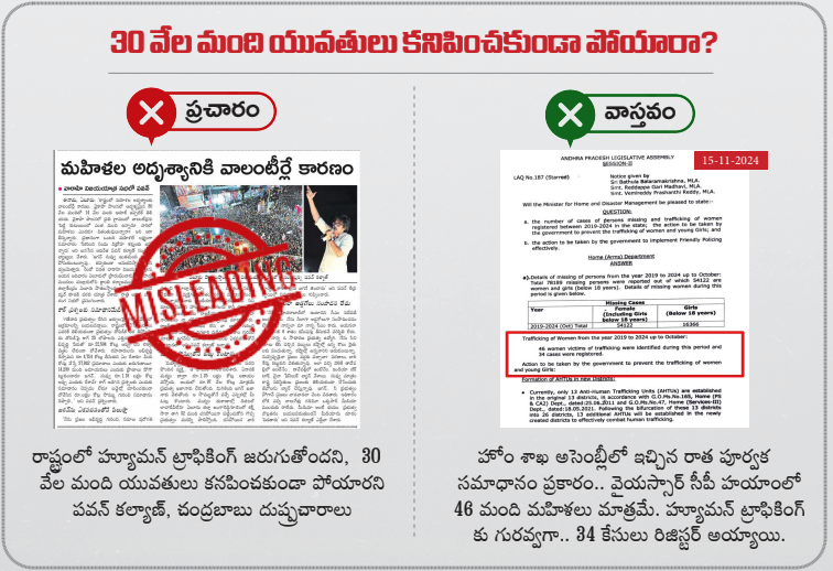 ysrcpanalytics's tweet photo. True colors, shades from DCM
@PawanKalyan
July 10th 2023 , కేంద్ర దర్యాప్తు సంస్థలు నా చెవిలో చెప్పారు #VolunteerSystem వల్ల మీ వ్యక్తిగత సమాచారం చోరీ చేసి 30, 000 మంది మహిళలు/బాలికలు తప్పిపోవడానికి కారకులు అయ్యారూ...
https://t.co/NKI1xxoM1g https://t.co/CKMNsbyKWj
