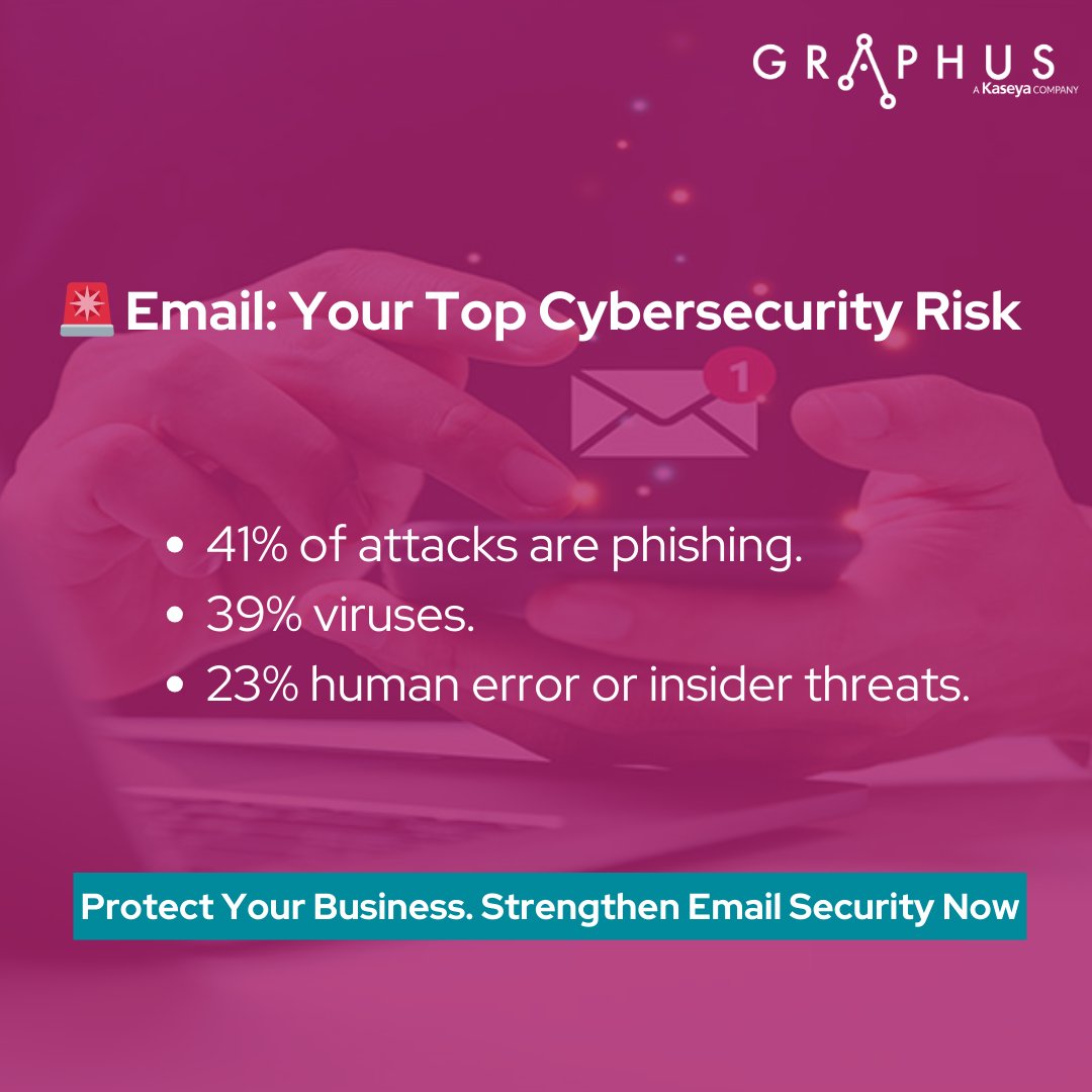 Stay one step ahead in the world of cybersecurity! 💻🔒Don't let your email be the gateway for threats. Find out how layered email security can protect your organization.

Learn more:
bit.ly/4gQpjPW

#AI #PhishingDefense #EmailProtection