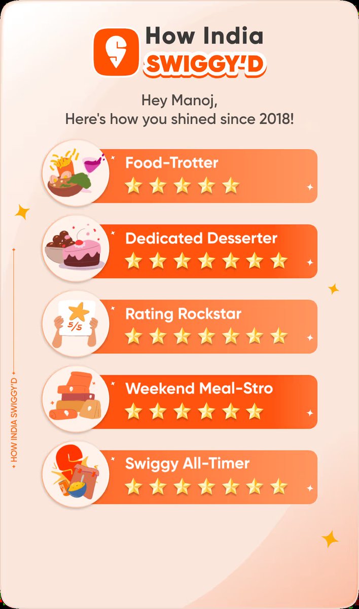 Manojj_1's tweet photo. @swiggy @SwiggyCares @SwiggyInstamart Swiggy knows me so well, it’s almost like they’re reading my mind! 😄
Experience it yourself. Go check out How India Swiggy’d since 2014!
https://t.co/ZYVDzA7R2G https://t.co/FBb5qLJvdU