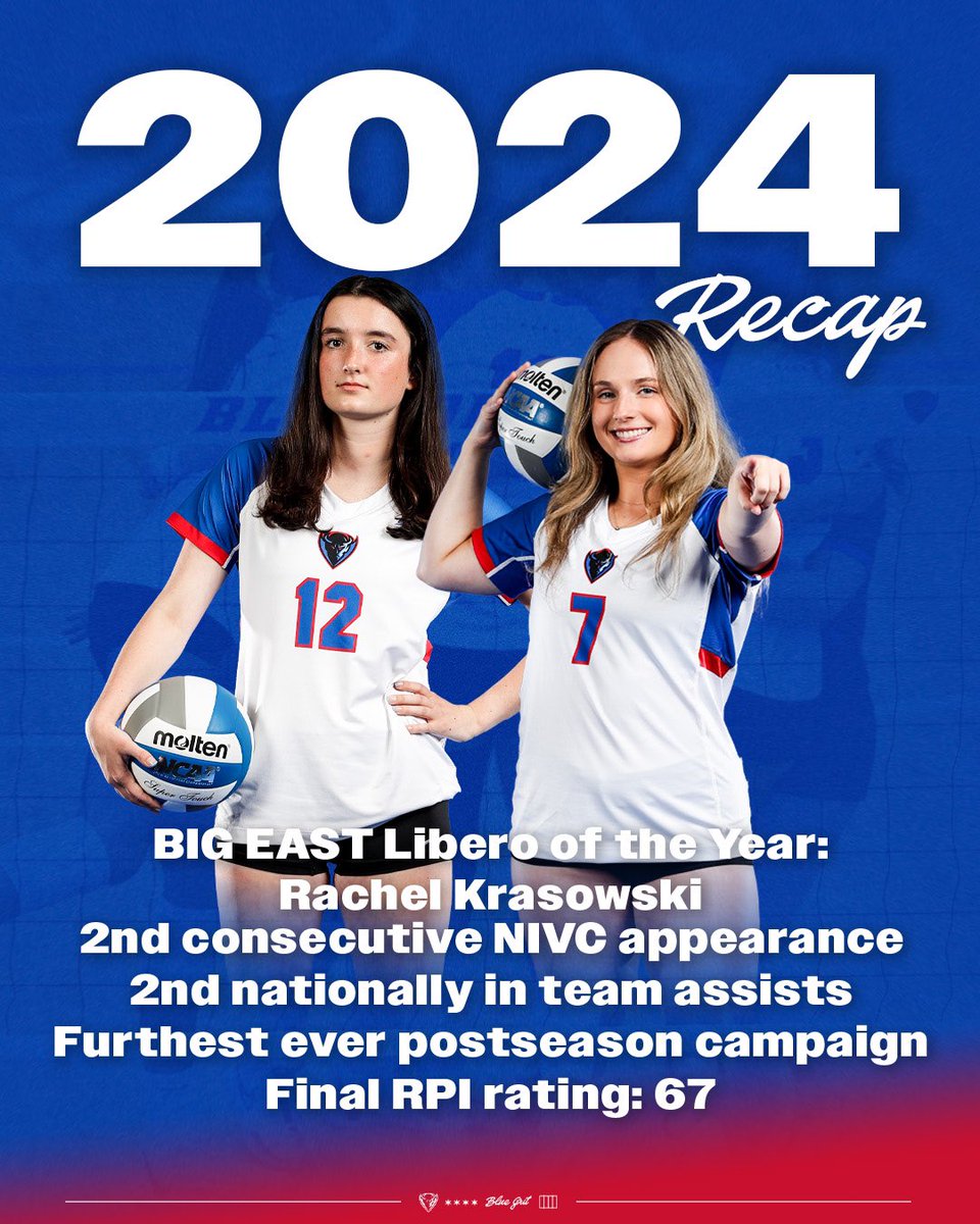 DePaulVball's tweet photo. A look 🔙 at 2024

Our program’s historic 50th season comes to a close with many milestones along the way!

#BlueGrit🔵😈 | @DispartiLaw https://t.co/UN0eeLTJPA
