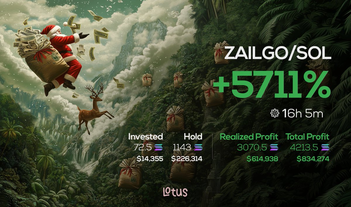 Lotus 𑁍 tweet media