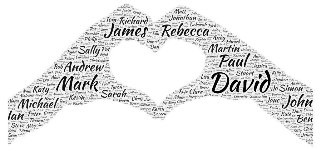 All our fabulous parkrunners from 2024!  Thanks to everyone who has volunteered, run, walked, jogged and jeffed with us this year.  See you in the morning for the first parkrun of 2025🤩