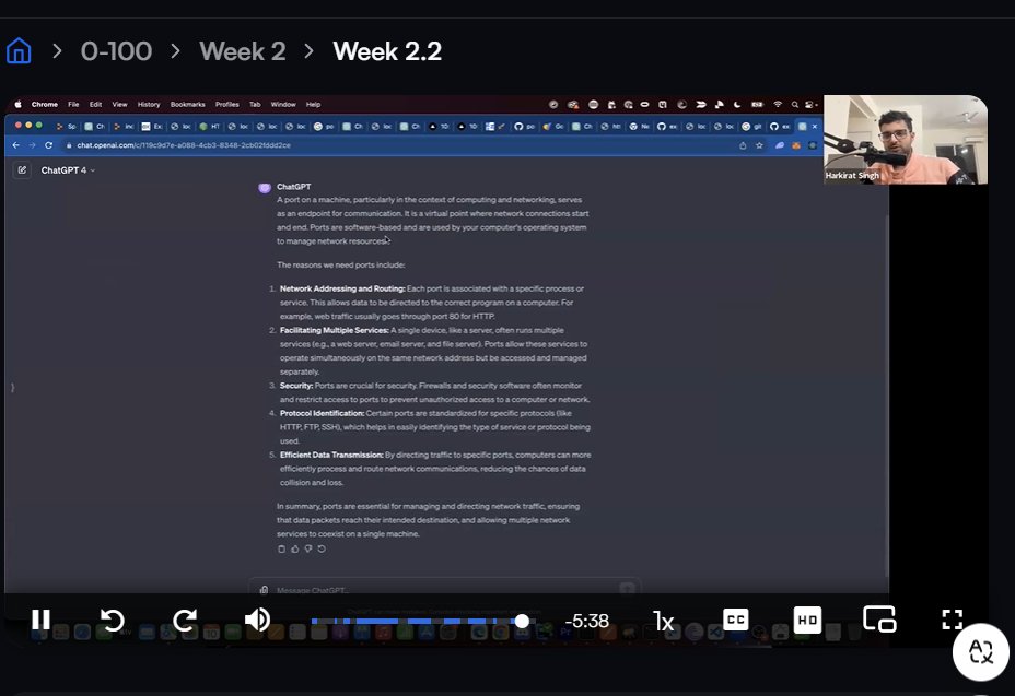LingarajVPatil's tweet image. Day 2 of #25Daysofcode
-Wrapped up WealthVerse the hackonomics hackathon project: devpost.com/lingaraj-v-pat…
-Revised concepts of 2.2 of @100xDevs by @kirat_tw by watching at 1.5x speed
#WebDevelopment #LearnInPublic