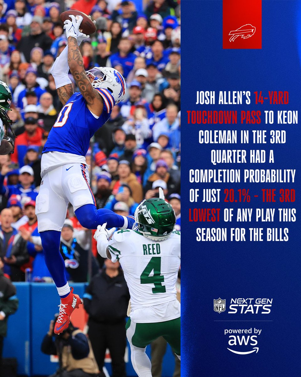 Keon down there somewhere. 😂

<a href="/awscloud/">Amazon Web Services</a> | #NYJvsBUF