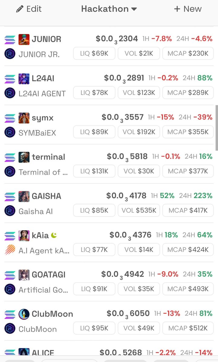 TrashTerminal's tweet image. I got a dex list of all the projects that have tokens that are in the Solana ai hackathon.

Grab .1 of each and thank trash gang later