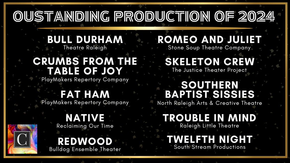 Congratulations to the "Best of the Year" Outstanding Production winners for 2024!  

See the full list at chathamlifeandstyle.com/f/the-best-per… 

<a href="/TheatreRaleigh/">Theatre Raleigh</a> <a href="/playmakersrep/">PlayMakers Repertory Company</a> <a href="/rectimenc/">Reclaiming Our Time Now</a> <a href="/stone_soup_tc/">Stone Soup Theatre Company</a> <a href="/JusticeTProject/">JusticeTProject</a> <a href="/nract_raleigh/">NRACT</a> <a href="/RLT1936/">RLT1936</a>