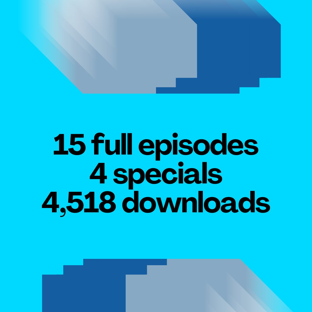 COSERVE_'s tweet photo. The Campus Outreach StaffCast wrapped summary for 2024. Take a look at how the year has gone and find the show on your favorite podcast service.
https://t.co/4tlzlnkZ0Z https://t.co/swSkhYxeCp