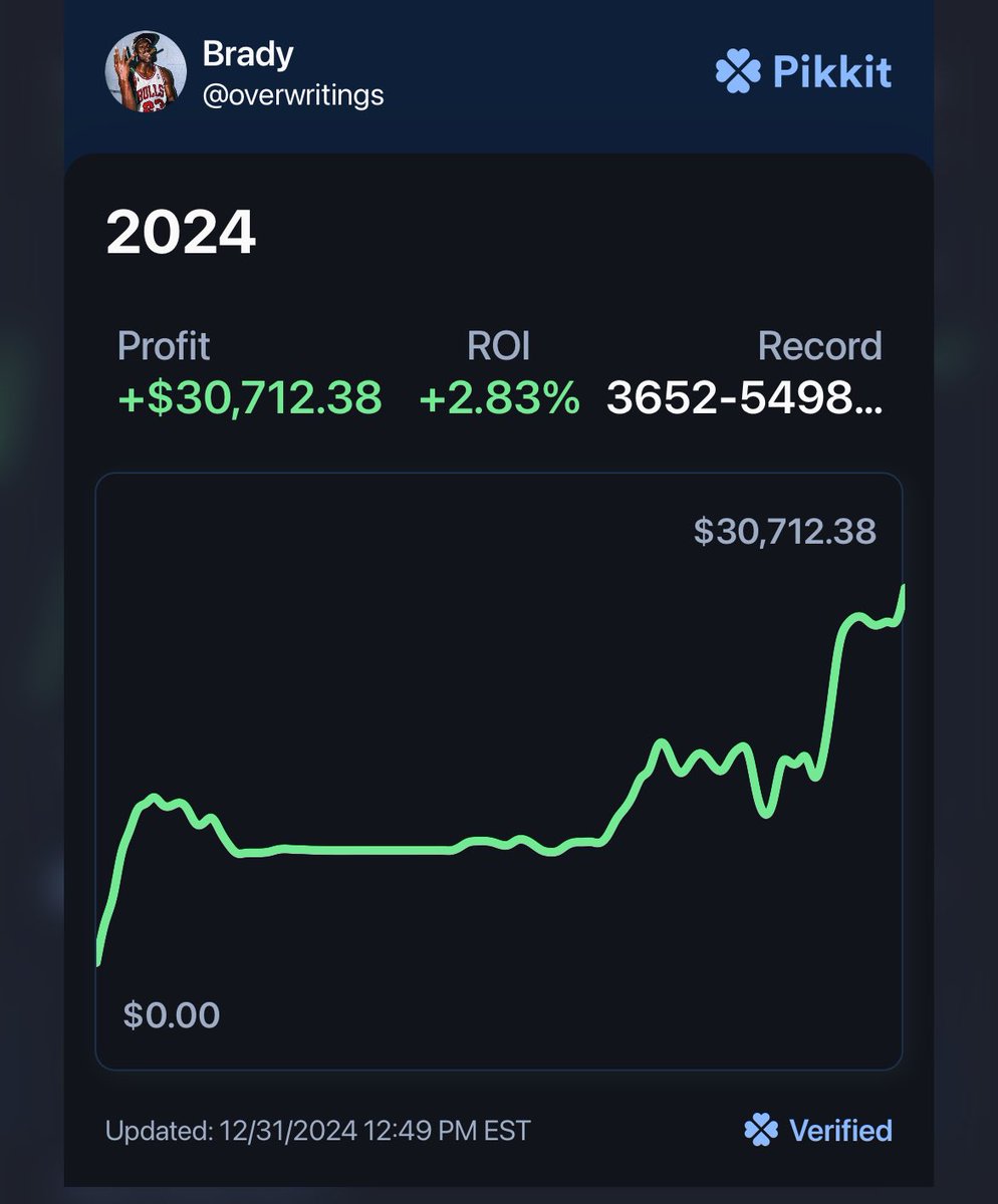 It’s boutta be the big 25 and i made 30k this year betting while not betting throughout the entire spring. If you’re not spending your time +ev betting or arbing, you’re a fucking idiot straight up. Stop being satisfied and get active in 2025.