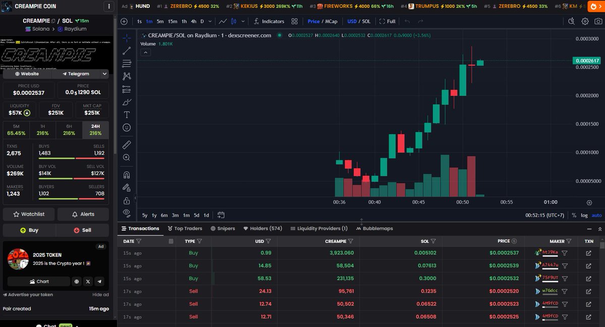 Superfine tweet media