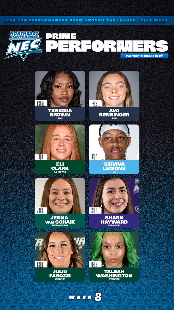 Northeast Conference (@necsports) on Twitter photo 👀 Check out the #NECPrimePerformers from Week #️⃣8️⃣ of #NECWBB! 🏀💯
🔹Teneisia Brown, FDU
🔹Ava Renninger, FDU
🔹Eli Clark, LEM
🔹Sirviva Legions, LIU
🔹Jenna Van Schaik, MU
🔹Sharn Hayward, STO
🔹Julia Fabozzi, WC
🔹Taleah Washington, WC
#NECelite 👀 Check out the #NECPrimePerformers from Week #️⃣8️⃣ of #NECWBB! 🏀💯
🔹Teneisia Brown, FDU
🔹Ava Renninger, FDU
🔹Eli Clark, LEM
🔹Sirviva Legions, LIU
🔹Jenna Van Schaik, MU
🔹Sharn Hayward, STO
🔹Julia Fabozzi, WC
🔹Taleah Washington, WC
#NECelite