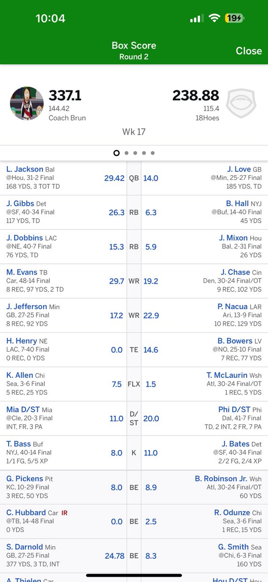 laynebruner17's tweet photo. @MatthewBerryTMR Side by side of week 10 and championship week. Made some big trades leading up to the deadline to bring home the bacon 🤑 https://t.co/ju07YsLfd9
