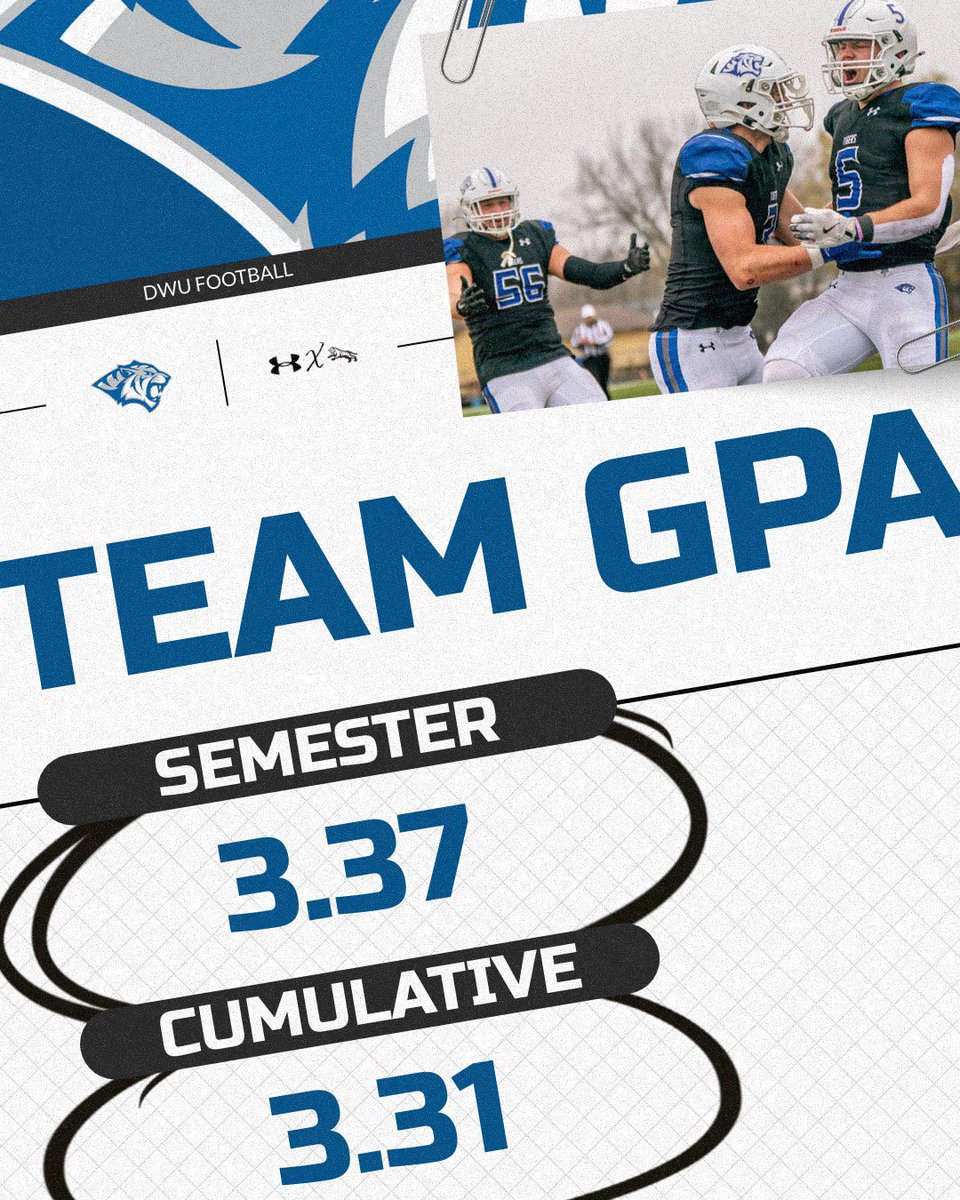 Proud of how our guys handled themselves in the classroom this semester! #1Goal