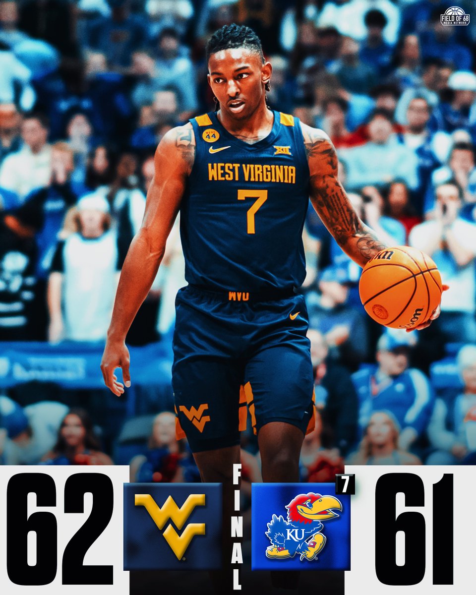 The Field of 68 (@thefieldof68) on Twitter photo 🚨 MOUNTAINEERS KNOCK OFF KANSAS 🚨
The first win EVER at Allen Fieldhouse for <a href="/WVUhoops/">WVU Men's Basketball</a>! 🔥 🚨 MOUNTAINEERS KNOCK OFF KANSAS 🚨
The first win EVER at Allen Fieldhouse for <a href="/WVUhoops/">WVU Men's Basketball</a>! 🔥