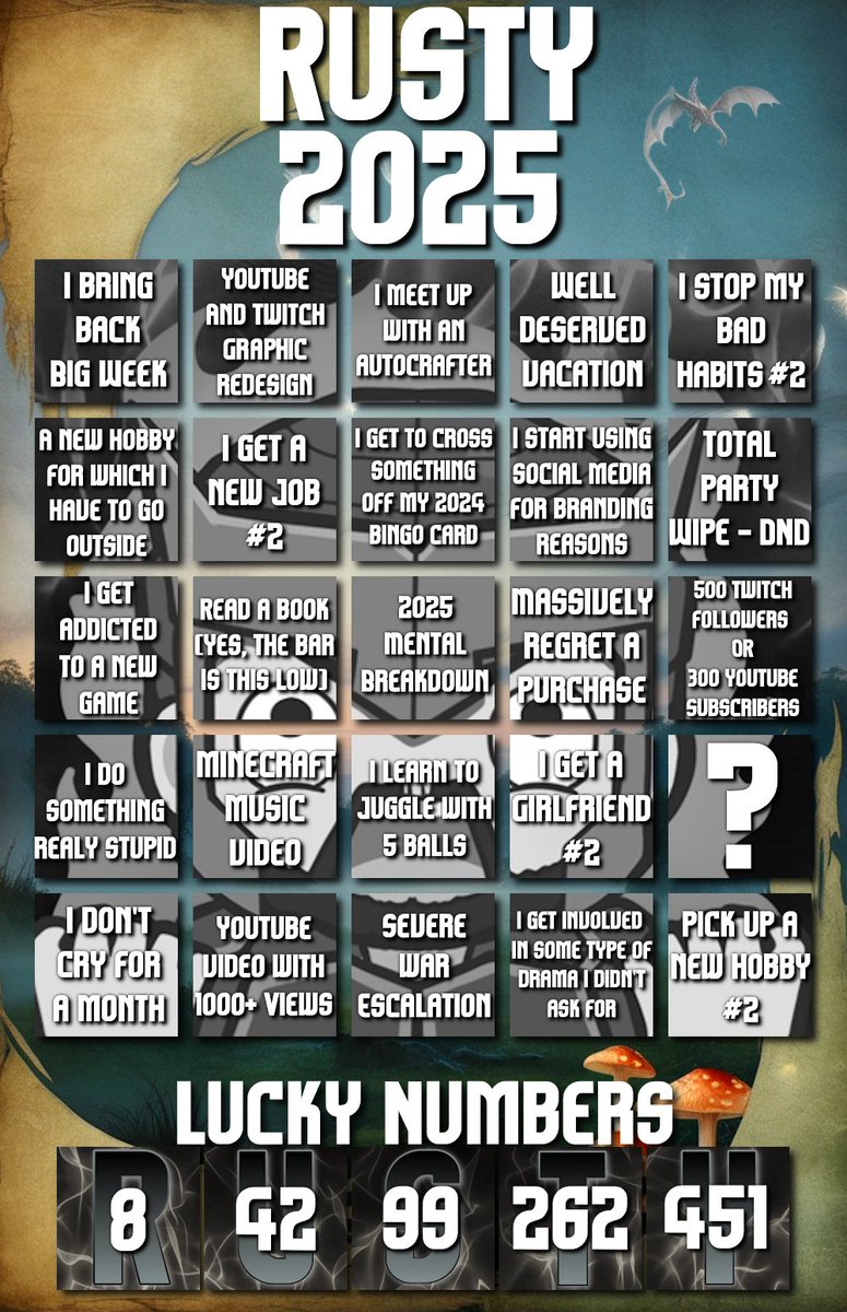 2024 was the toughest year of my life – I got my heart broken, while I was supposed to get engaged. I didn't graduate. and joy was harder to find then ever. But here's to 2025! Fingers crossed for better days ahead. 

Here's my Bingo card for the year! 🥂 #NewYear #2025