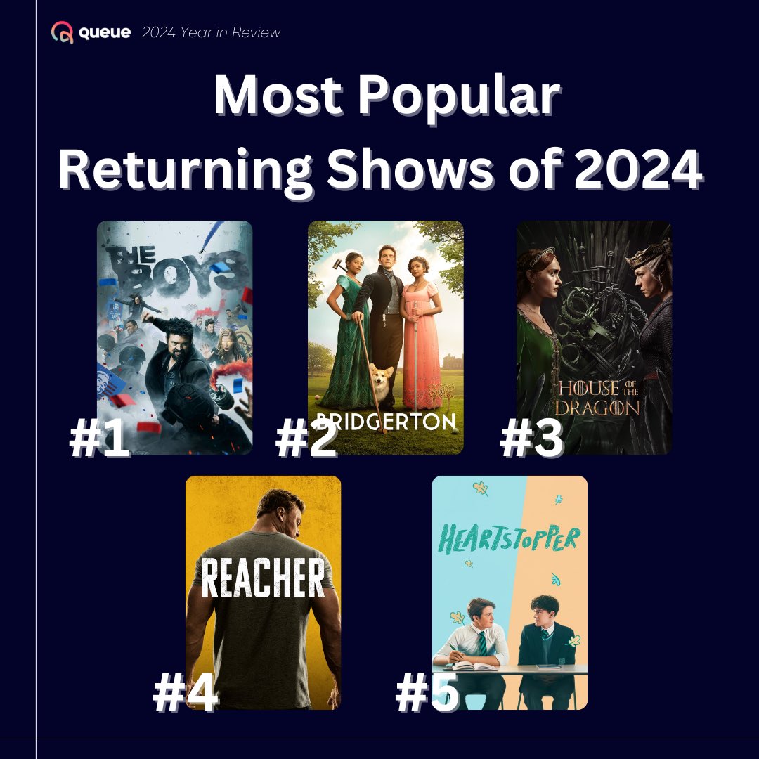 Queue 📺🎥🍿 tweet media