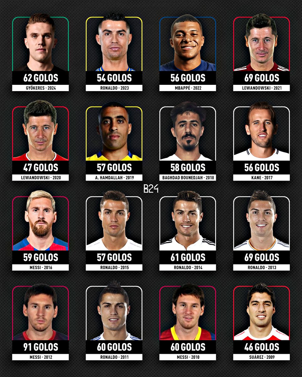 Messi 2012 continua a ser surreal.