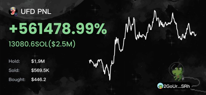 meme_onesniper's tweet photo. 金山银山不如 meme 里的宝藏 🚀
#memecoin 打狗终极指南:👇
我如何通过 memecoin 在短短一个月内赚取超过 $50,000 的秘诀 🎉
掌握这些技巧后,你也能捕获 $UFD $arc $SCOUT $swarms $LOU $YNE $alien $lara $MAXI #RIBBITFROG $VISION $METAV $SPORE 💎 https://t.co/HvH1E3muCd