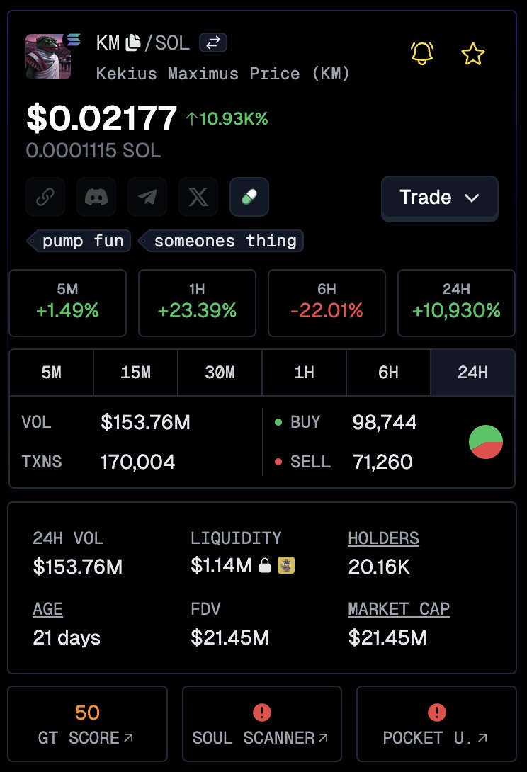 justluck888's tweet photo. @elonmusk
$KM pump it to 1 billion Market Cap
SEND ITTT
#solana #phantom #memecoin #bitcpin #crypto #moodeng #sol #eth #xrp #altseason #bitcoin
BULL https://t.co/TzhZjbmDBU