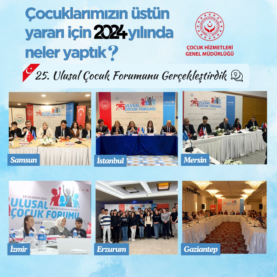 ASHB_COCUK's tweet photo. 20 Kasım Çocuk Hakları Günü kapsamında Çocuk İçin Katılım ve Savunuculuk temasıyla 7 bölgede 25. Ulusal Çocuk Forumumuzu gerçekleştirdik.

Çocuklarımız tarafından hazırlanan ortak bildiriyi TBMM Başkanımız Sayın Numan Kurtulmuş'a sunduk.📜

#Almanak

@tcailesosyal https://t.co/dZjpyLkMsL