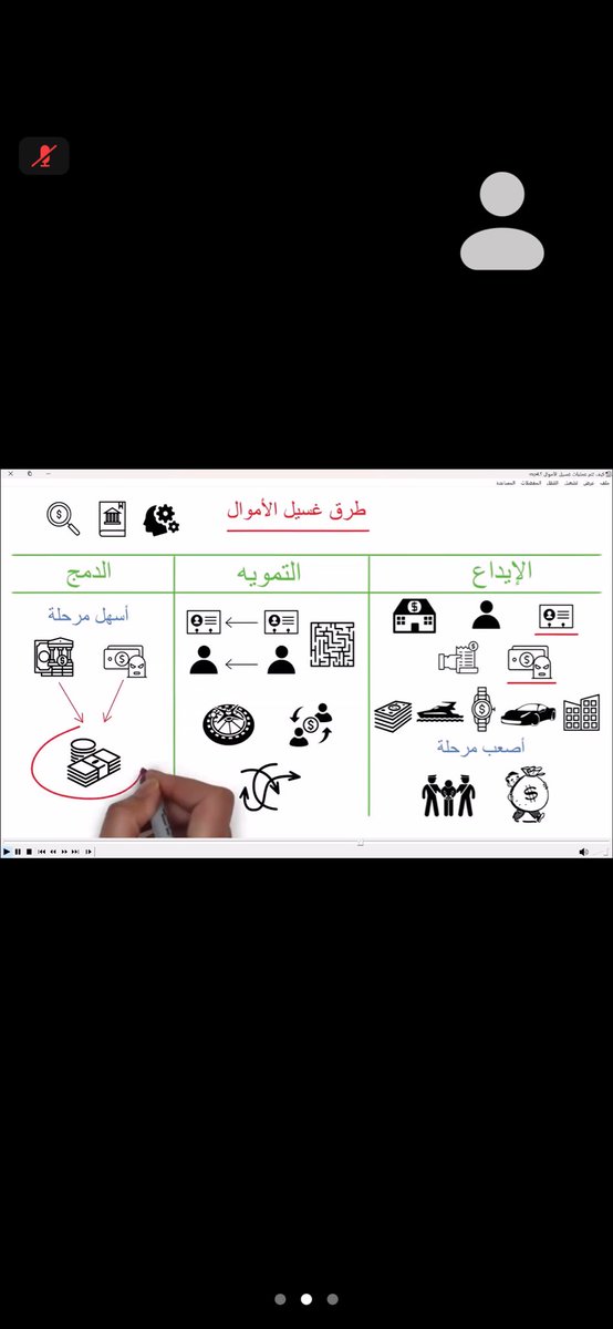 جمعيـة عطــاء ونمـــاء لتنميــة مساكــن tweet media
