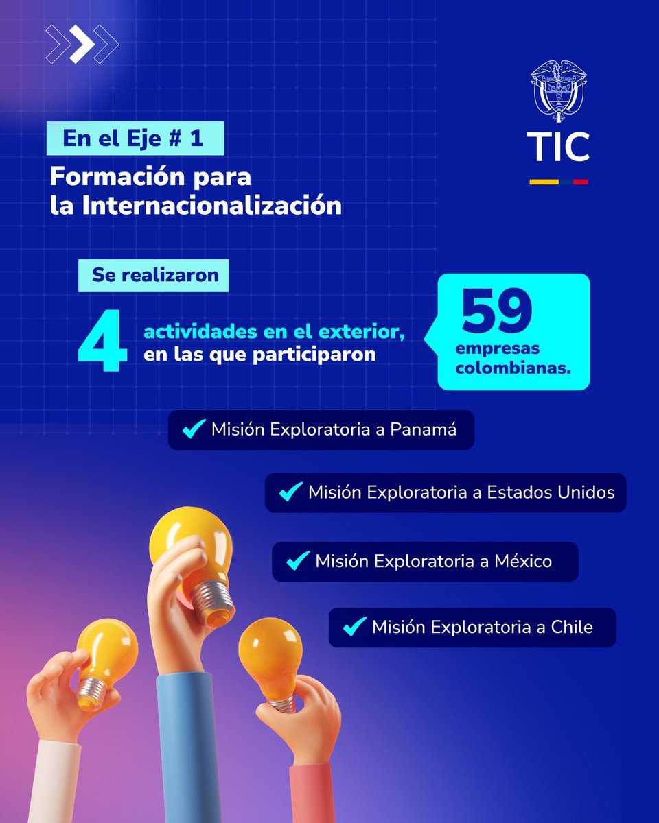 maluflorezj's tweet photo. 441 empresas de los sectores de:

🎮Videojuegos
💻Software y TI
👾Animación
📲Publicidad y Marketing Digital
🎥Producción Audiovisual

Llevaron su oferta a mercados de 11 países a través de #Internacionalización y #PotencIAdigital del @Ministerio_TIC y su aliado @PROCOLOMBIACO. https://t.co/E4UwJrDz2b