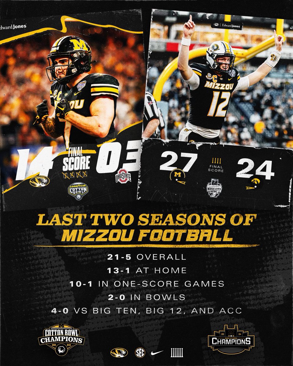 📈📈📈📈

26’s 27’s 28’s 

You Know What To Do 😎🤷🏾‍♂️ 

#MIZ |#STP