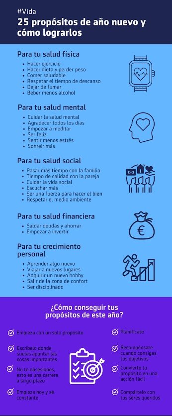 irlandamaya's tweet photo. No es lo mismo tener deseos para el año nuevo que tener propósitos... los propósitos implican voluntad, esfuerzo, constancia. De acuerdo con los especialistas, hacer una lista de propósitos de año nuevo, es benéfico para la salud mental,porque esta relacionado con tener un proyecto de vida y esto puede ser motivante para seguir adelante... se trata de trazar un camino para el logro de nuestras metas.... Gracias al Dr. @davidsaucedomtz destacado psiquiatra, investigador, catedrático,
Presidente Electo de la Asociación Psiquiátrica Mexicana, por concederme una entrevista y explicarnos este tema: via @nmas @nmasforo https://t.co/Bw9ZyxFyua