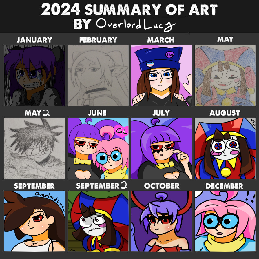 OverlordLucy's tweet photo. 2024 Art summary https://t.co/Ovd0Bk6dui