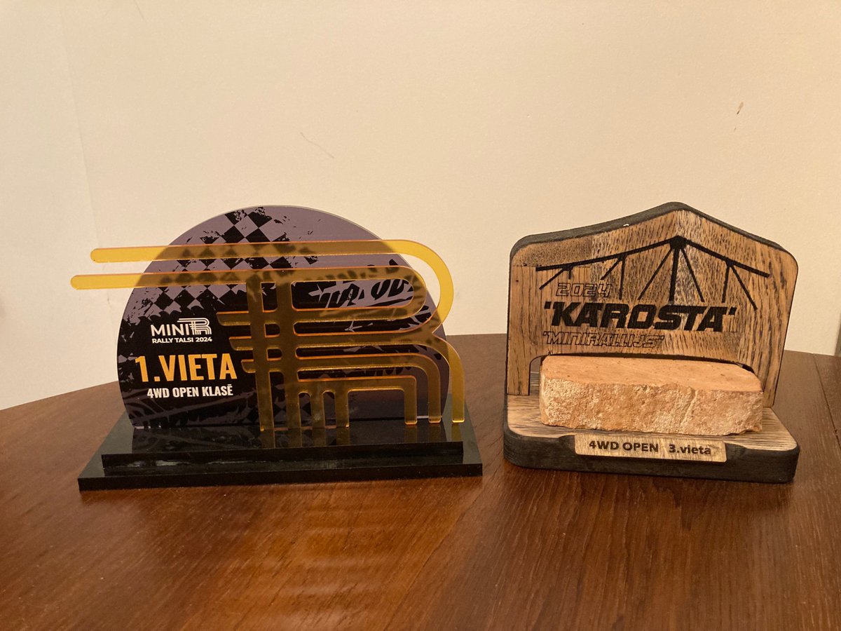 Kas ir tas,ko 2024.g.“beidzot izdarīji, piepildīji vai sagaidīji” Es piepildīju savu bērnības dienu sapni kā rallija stūrmanis! Ok,minirallijs,bet ar “īsto” mašīnu, nekas dižs,bet tomēr :) Kopumā ļoti, ļoti darbīgs un strādīgs gads.