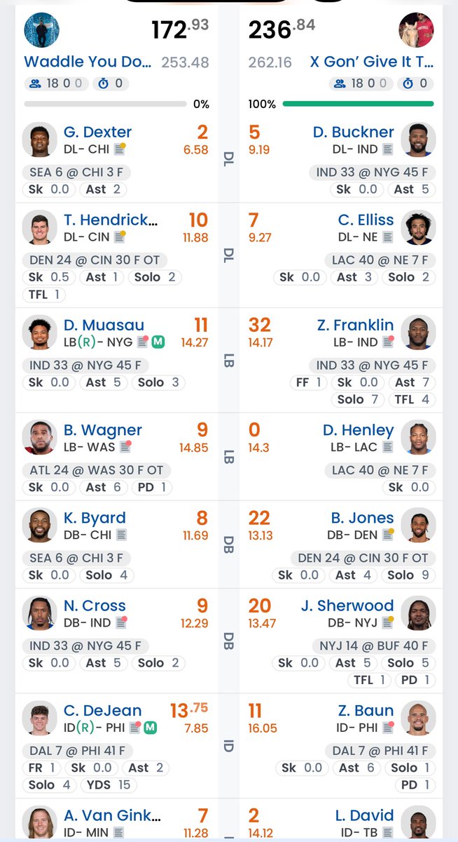 DrRyanLove's tweet photo. @Mike_Woellert Close - still won by 60 https://t.co/VAPtdPbzpR