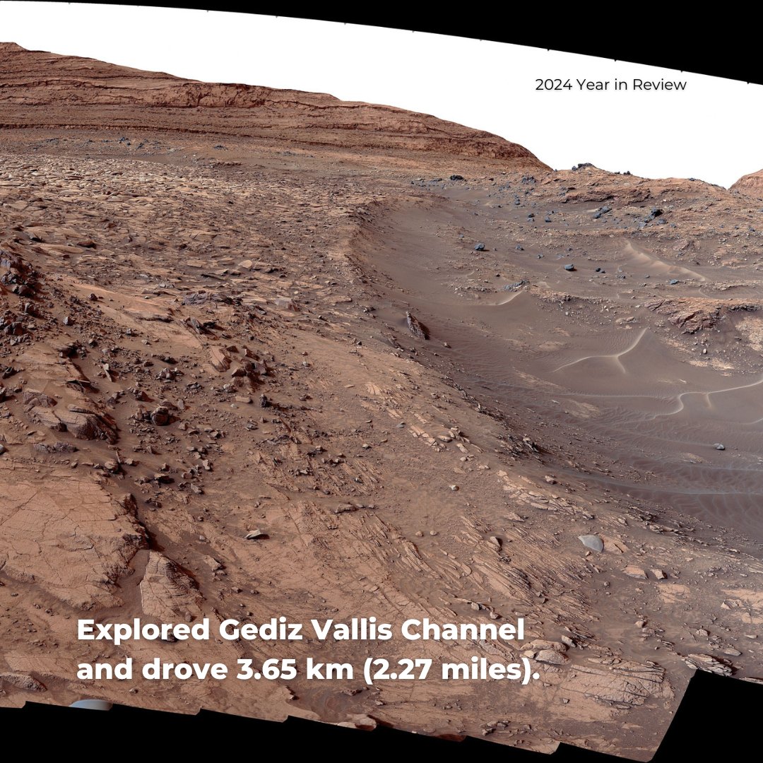 ARCHIVED - Curiosity Rover tweet media