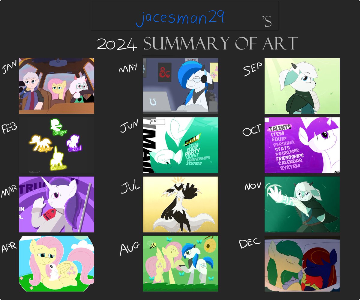Summary of art for the year! Apologies I haven't posted much, I may or may not have been posting to the other site! I'll be sure to get back on posting here, here's to hoping for another great year of progression and fun stuff!