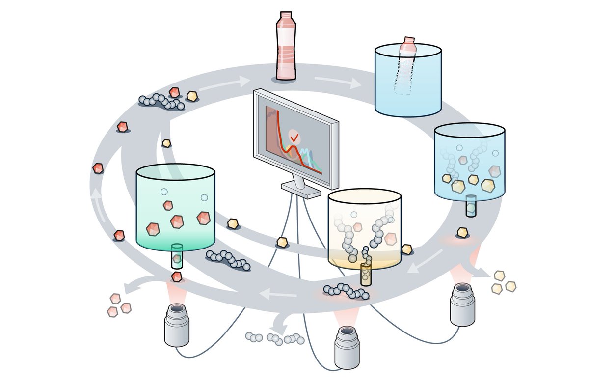 BertWeckhuysen (@bweckhuysen) on Twitter photo New Recycling Techniques Aim to Give Colorants a Second Life
Over the next five years, we will investigate how colorants from plastic bottles can be recycled more effectively.
We received a research grant from the initiative Circular Plastics NL (<a href="/CircularPlastNL/">CircularPlasticsNL</a>), funded by New Recycling Techniques Aim to Give Colorants a Second Life
Over the next five years, we will investigate how colorants from plastic bottles can be recycled more effectively.
We received a research grant from the initiative Circular Plastics NL (<a href="/CircularPlastNL/">CircularPlasticsNL</a>), funded by