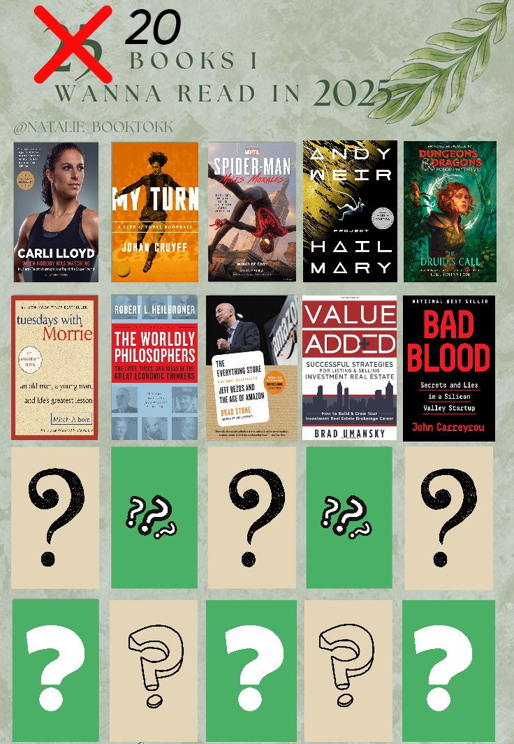 Last year, my goal was to read 12 books, and I ended up reading 20, so my plan next year is to do the same.