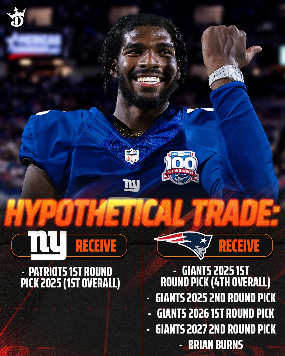 DraftKings tweet media