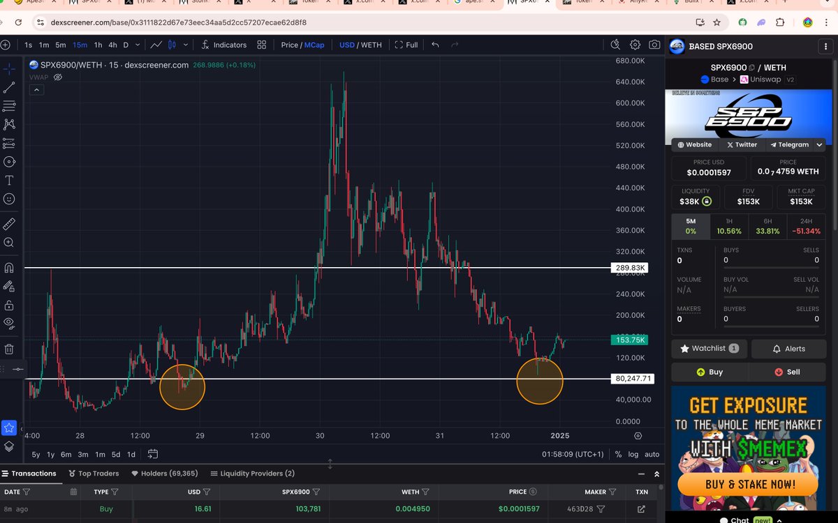 ⭕️CryptoLogic.📊🧲 tweet media