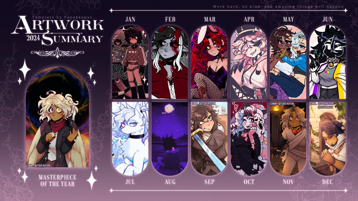 practicallyvoid's tweet photo. the yearly summary has arrived! teehee
hoping i can do more experimental stuff w/ backgrounds and rendering for 2025.... ^__^ https://t.co/LPQwKFgL85