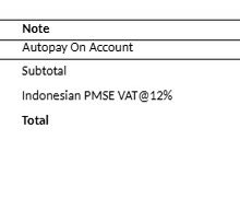 TikTok ads udh kena VAT 12% per 1 Jan 2025. Jadi ini naik apa gak ya PPNnya? Apa karena baru diumumin 31 Des &amp; finance ud set dari beberapa waktu lalu?