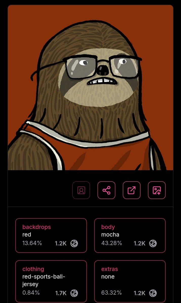 and yaayyy, I became a lazy gang member at the last month of 2024.

<a href="/CelestineSloths/">CelestineSloths</a>, feed me more of the modular hopium this year