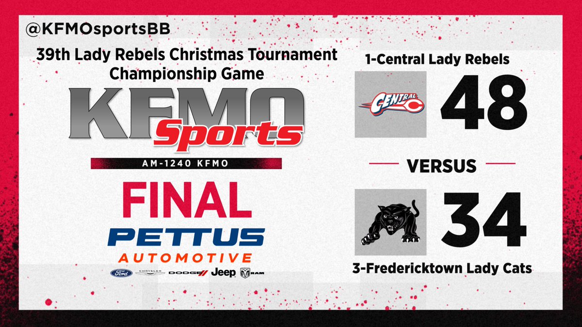 🏀GBB, 39th Lady Rebels Christmas Tournament, Championship:

<a href="/STLhssports/">STLhighschoolsports</a> <a href="/missouri_sports/">Missouri Sports Network</a> <a href="/rebelsR3_sports/">Central Rebel Athletics</a> <a href="/rebGirlsBasket/">Park Hills Central Girls Basketball</a>  <a href="/FredtownAD/">Fredericktown Athletic Director</a> <a href="/FredRockGBB/">Fredericktown Lady Cats Hoops</a>