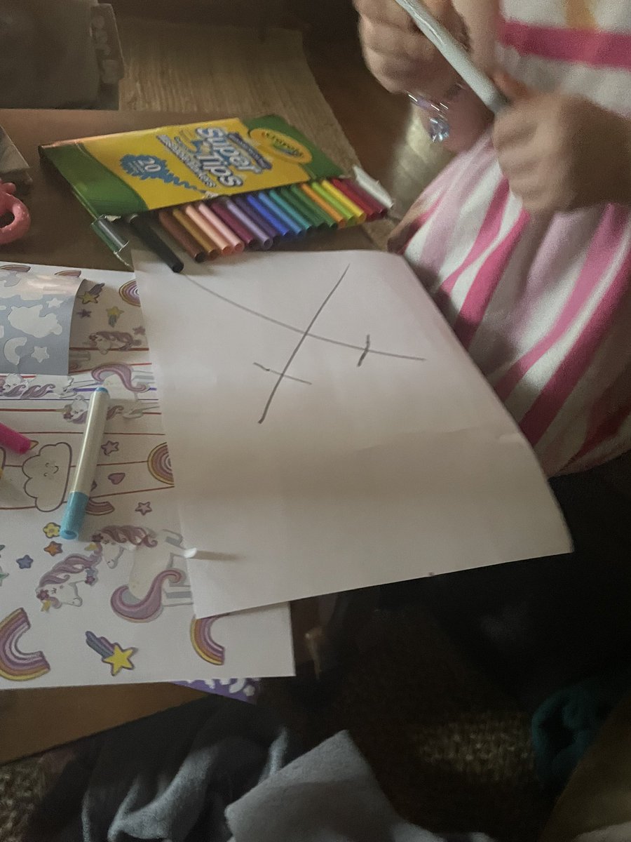 nikimakesvideos's tweet image. my 5 year old sister wanted to draw the thing on my shirt #indoctrinated