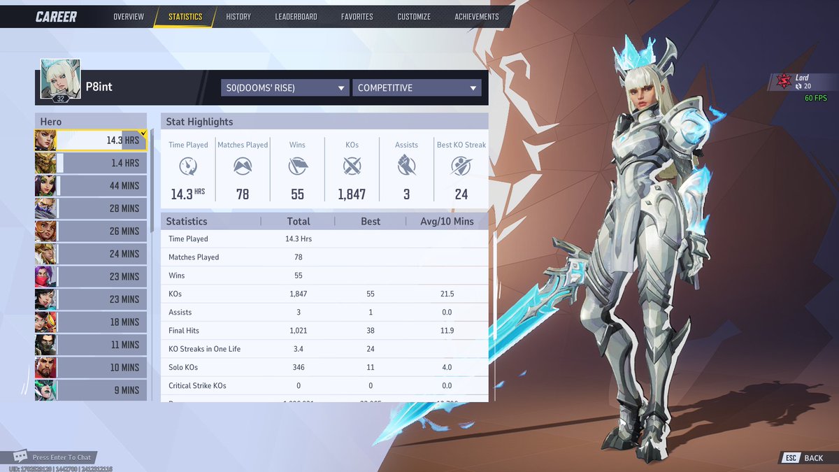 Made GM solo queue Magik only from silver+👍