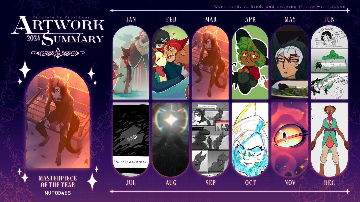 mutodaes's tweet photo. Art summary for 2024! https://t.co/2d7SrFaxlG