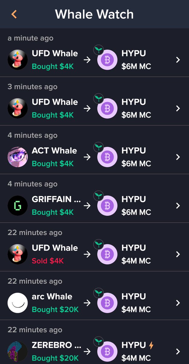 SteJos155960's tweet photo. Whales in…
$hypu
#hypu
BUDXpnu7opuGuJkQZdet9nAxSzb67MLJpkzJmaKkpump https://t.co/OH6nIXEIzb