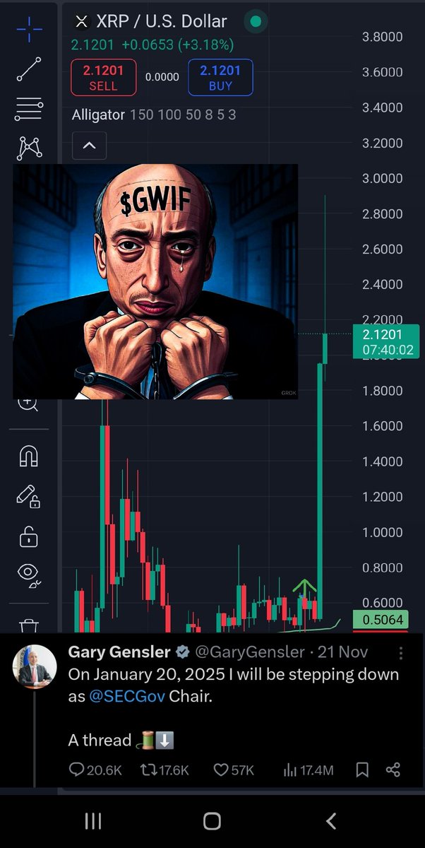 DeFiWiseWhales's tweet photo. @Bearwifhat @henokcrypto @genslerwiftears I just love watching him cry๐คฃ #GWIF https://t.co/XCuSRLFpaZ