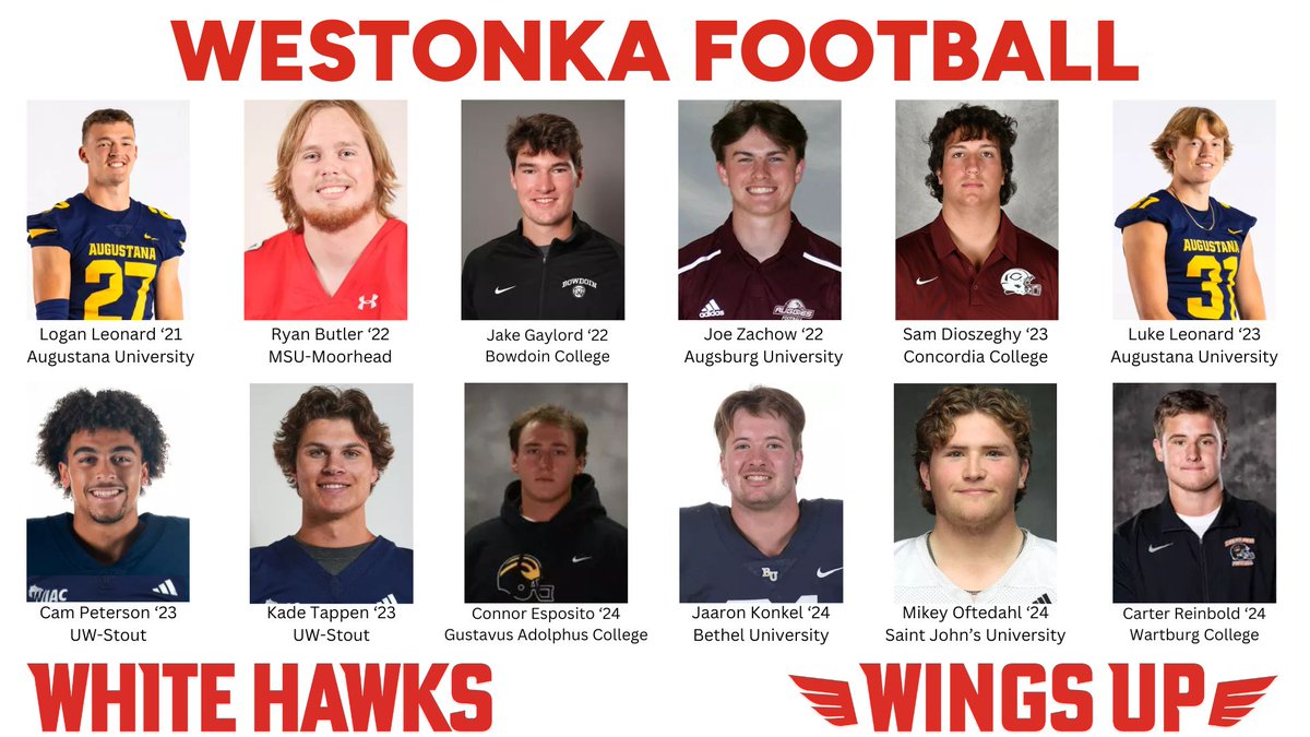 Until you make the commitment, grind through a challenging fall camp, navigate the juggling act of college coursework, practices, meetings, &amp; lifting, it’s hard to really appreciate what these athletes have accomplished during the 2024 season. We are VERY PROUD of our Alumni!
