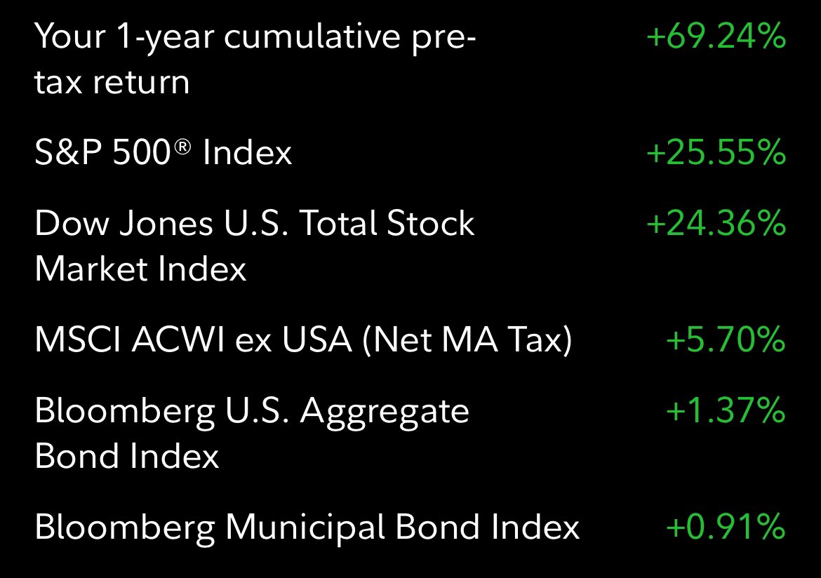 mulattotrader's tweet photo. @gurgavin https://t.co/jisXTMKc76