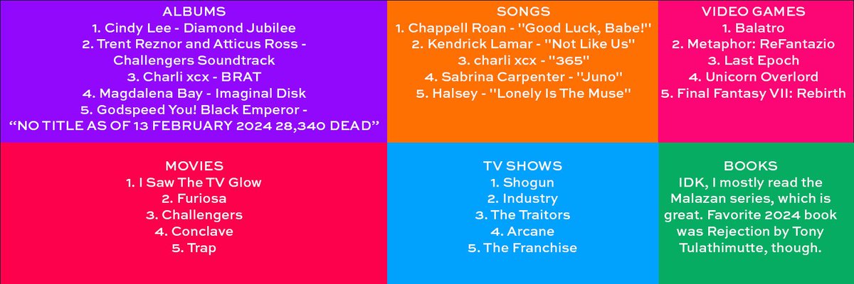 Luis Paez-Pumar tweet media