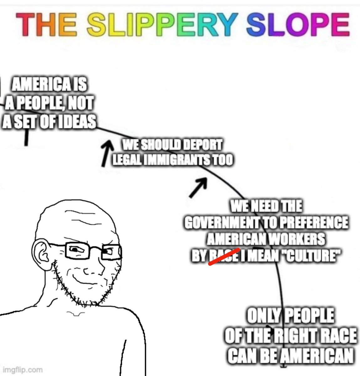 James Lindsay, anti-Communist (@conceptualjames) on Twitter photo 